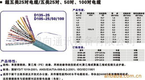 上海鴻向通訊設備公司 引領行業前沿，打造專業通訊設備銷售平臺